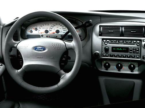 2004 Ford Explorer Sport Trac Price, Value, Depreciation & Reviews